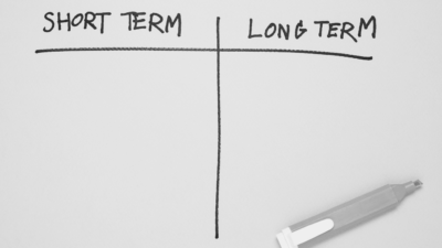 Short-term vs long term grid on whiteboard