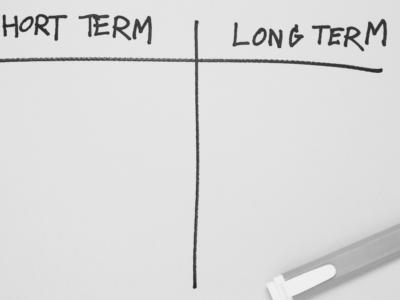Short-term vs long term grid on whiteboard